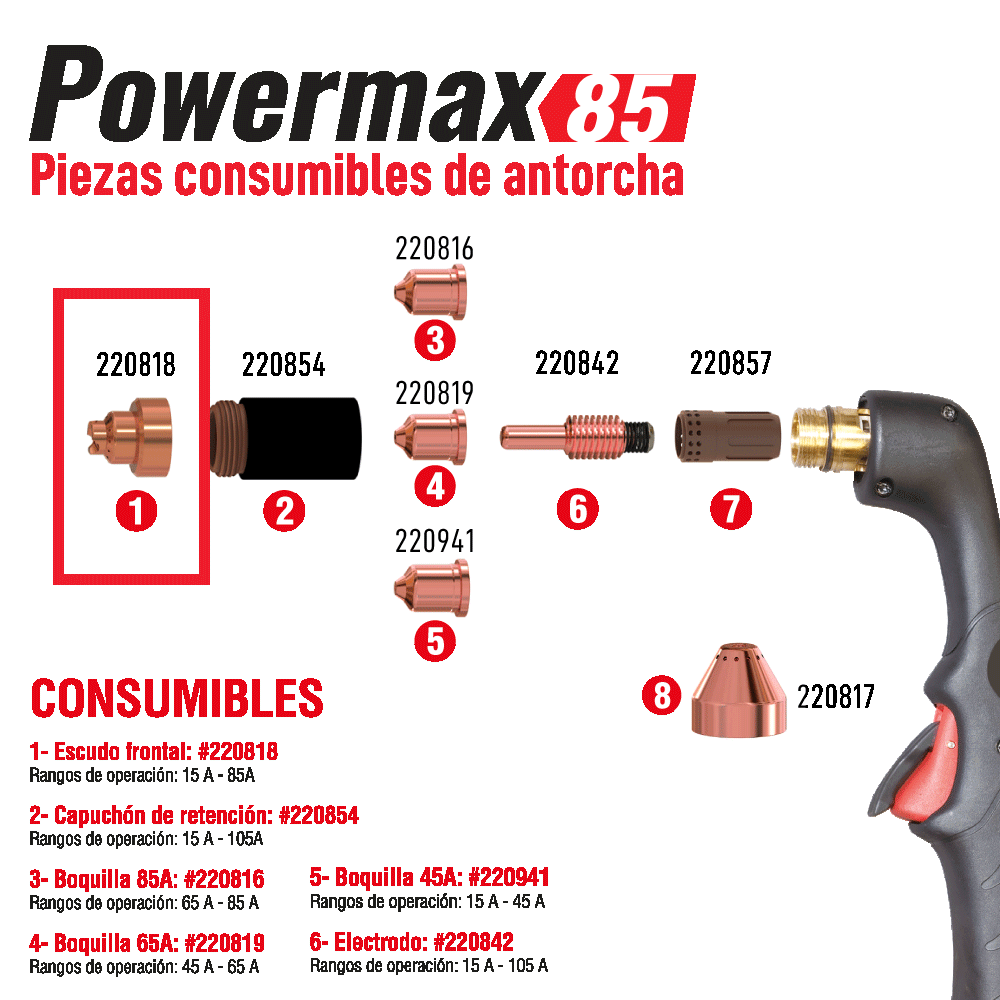 220818 Shield Deflector 65/85A, Duramax- HYPERTHERM - Soldametal